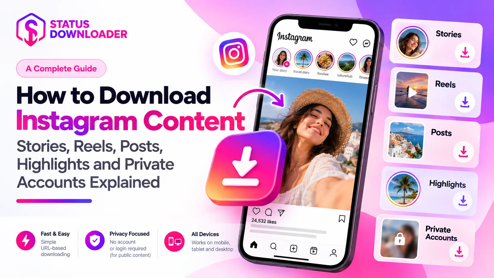How to Download Instagram Content: Stories, Reels, Posts, Highlights and Private Accounts Explained